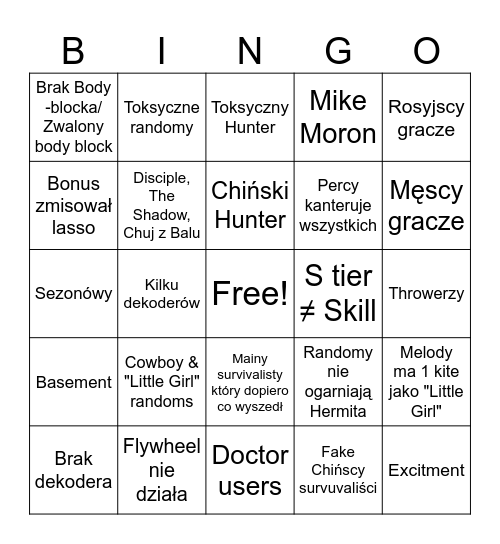 Identity V bad experience Bingo Card