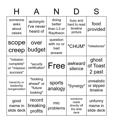 All hands BINGO Card