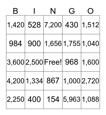 Multiplication Bingo Card