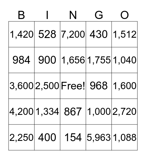 Multiplication Bingo Card