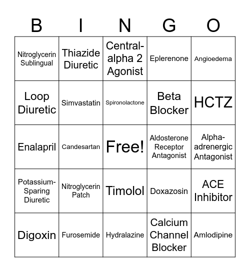 Cardiovascular Meds Bingo Card