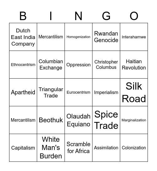 Globalization Bingo Card