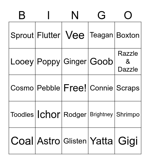 Petra's World Bingo Card