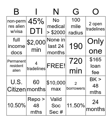 Signature Loan Scorecard Bingo Card