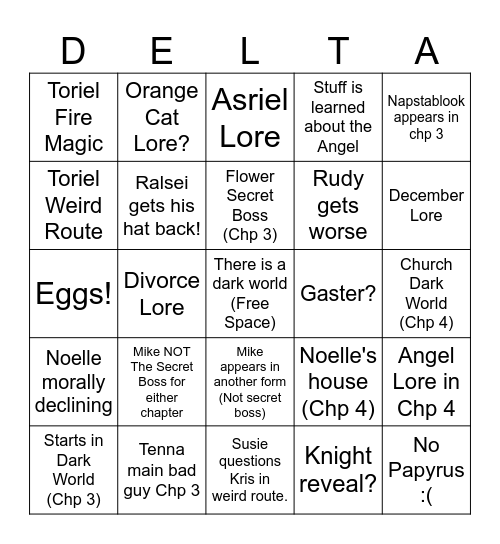 Deltarune Chapter 3/4 Bingo Card