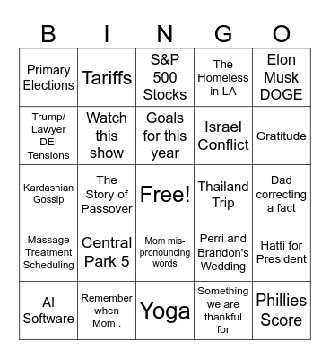 Passover Conversation Topics Bingo Card