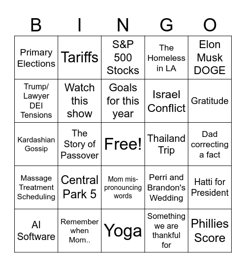 Passover Conversation Topics Bingo Card