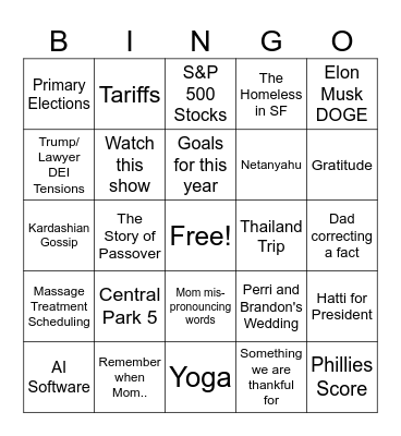 Passover Conversation Topics Bingo Card