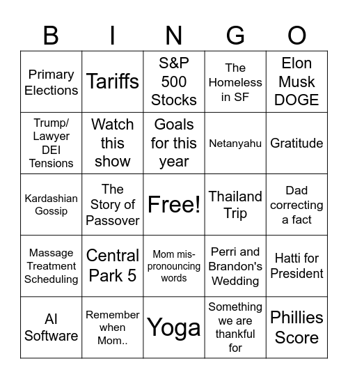 Passover Conversation Topics Bingo Card