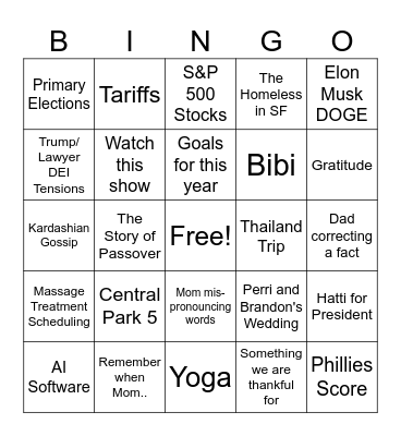 Passover Conversation Topics Bingo Card