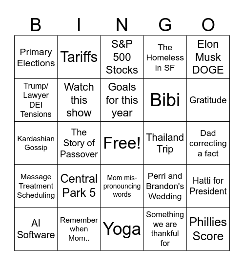 Passover Conversation Topics Bingo Card