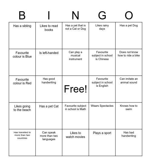 Who Are My Pyramid Sisters Bingo Card