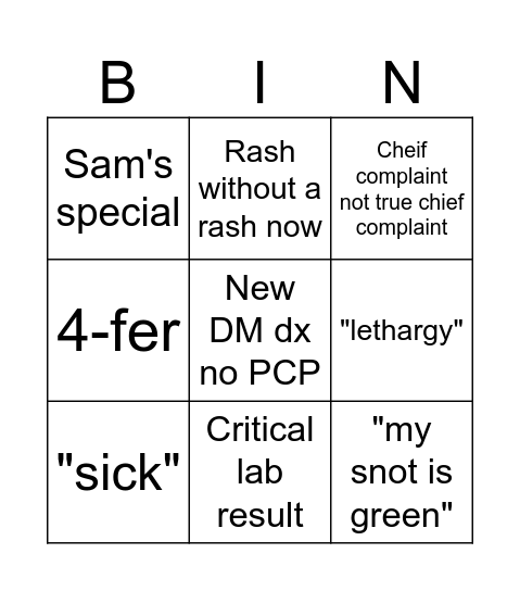 Acute Care Bingo Card