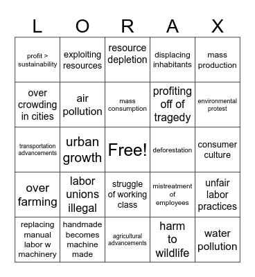 Industrial Revolution Bingo Card