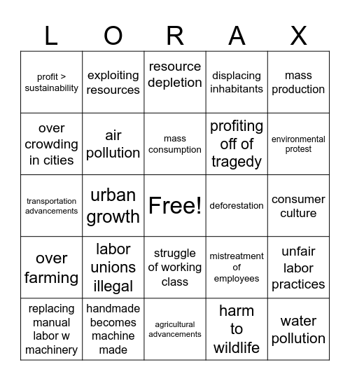 Industrial Revolution Bingo Card