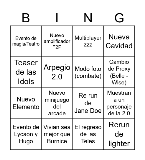 Predicciones de la 1.7 Bingo Card