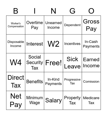Chapter 2 Vocab Review Bingo Card