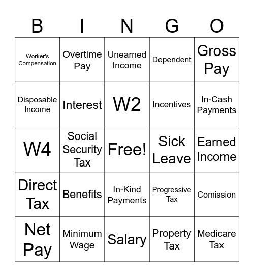 Chapter 2 Vocab Review Bingo Card