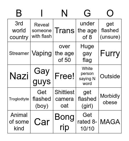 Omegle Bingo Card