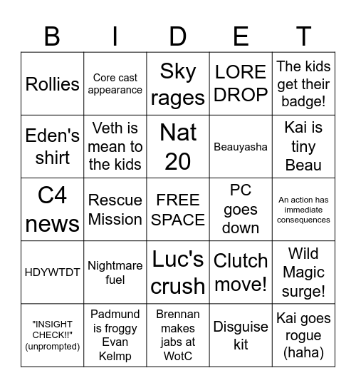Critical Role Wildemount Wildlings Ep. 2 Bingo Card