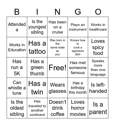 Who Are My Pyramid Sisters Bingo Card