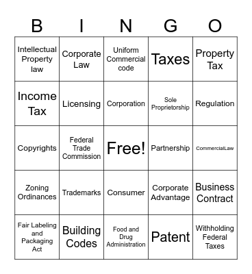 Business Management Bingo Card