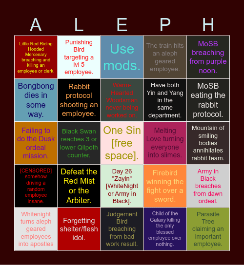 LobCorp Bingo Card