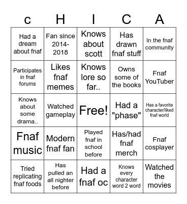 Fnaf bingo Card