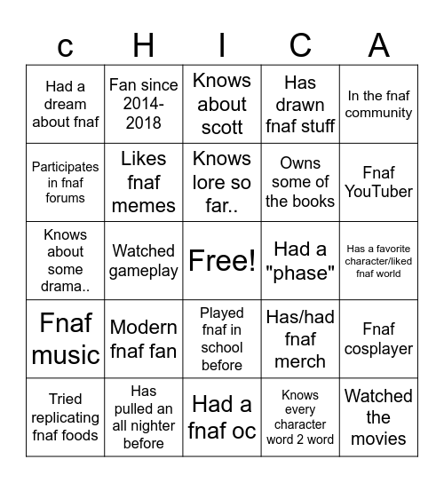 Fnaf bingo Card