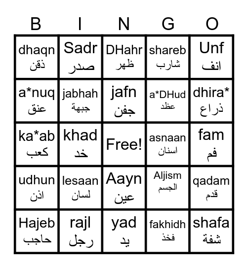 THE BODY  الجسم Bingo Card