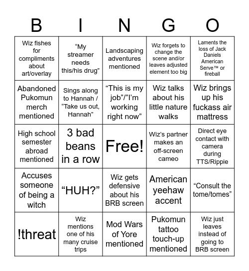 Wizzud Anni Stream Bingo Card