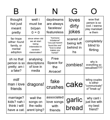 aroace bingo Card