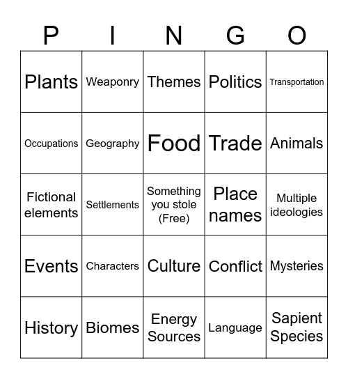 Is your world generic Bingo Card