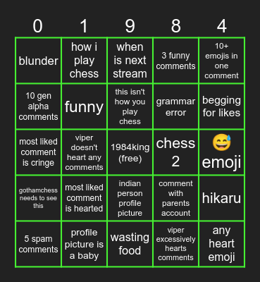 1984king chess short comments bingo Card