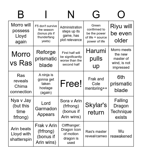 Dragons Rising S3 Bingo Card