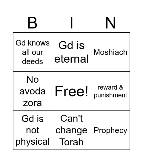 Rambam's 13 principles Bingo Card