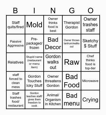Chicken Gordon Bleu Bingo Card