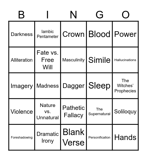 Macbeth Bingo Card