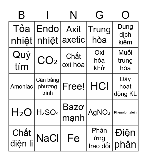 Câu lạc bộ Hóa học Bingo Card