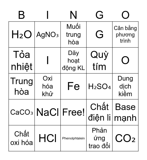 Câu lạc bộ Hóa học Bingo Card