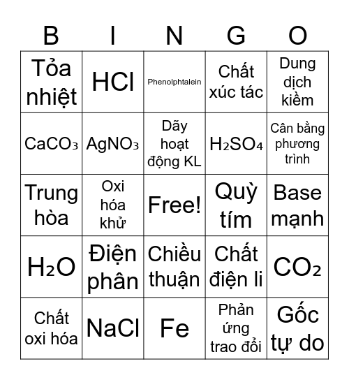 Câu lạc bộ Hóa học Bingo Card