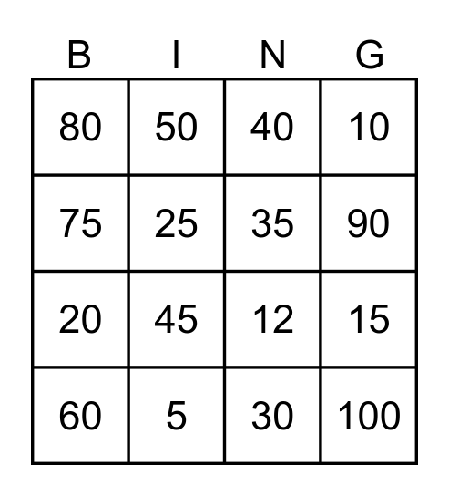 BINGO DE PORCENTAJES Bingo Card