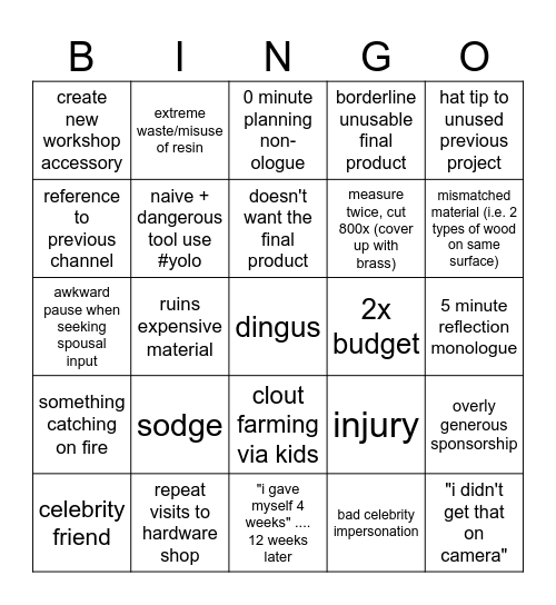 man made Bingo Card