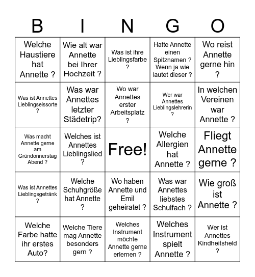 Annettes Geburtstagsbingo Card