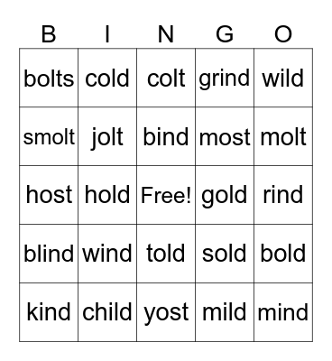 closed exceptions Bingo Card