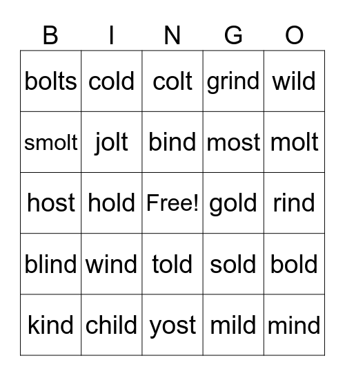 closed exceptions Bingo Card