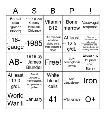 BDC Lab Week 2025! Bingo Card