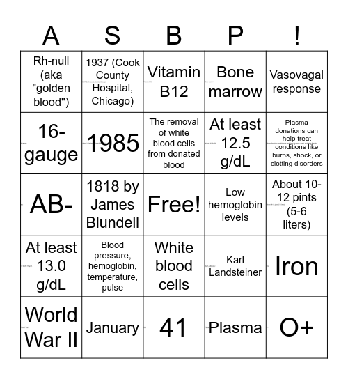 BDC Lab Week 2025! Bingo Card