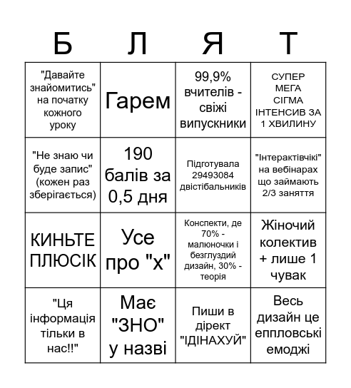 "ТОП" КУРСИ ДЛЯ НМТ STARTER PACK Bingo Card