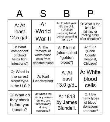 BDC Lab Week 2025! Bingo Card
